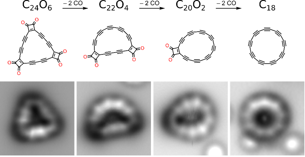 Cyclo[18]carbon created by atom manipulation on bilayer NaCl on Cu(111). Bottom row: constant-height AFM measurements with a CO functionalized tip [2]. 