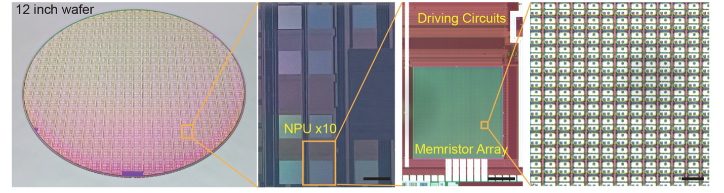 Memristors SoC chips