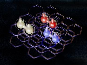This graphic illustrates three different ways that electrons can pair up and flow through rhombohedral pentalayer graphene without resistance. The three different superconducting states (represented by different colors) surprisingly persist, and can even be boosted in a magnetic field, which normally kills superconductivity.