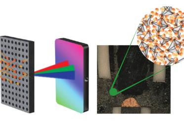 At left, an illustration of a nanostructured scintillator converting X-ray radiation into visible light with high spatial resolution and spectral information. At right, a micrograph of an electrochemical reactor that produced liquid copper using a molten sulfide electrolyte, with an inset illustrating the chemical complexity of the electrolyte. Expertise in these types of materials has become increasingly rare in U.S. academia, and one goal of the new center is to rebuild that capability at MIT. 